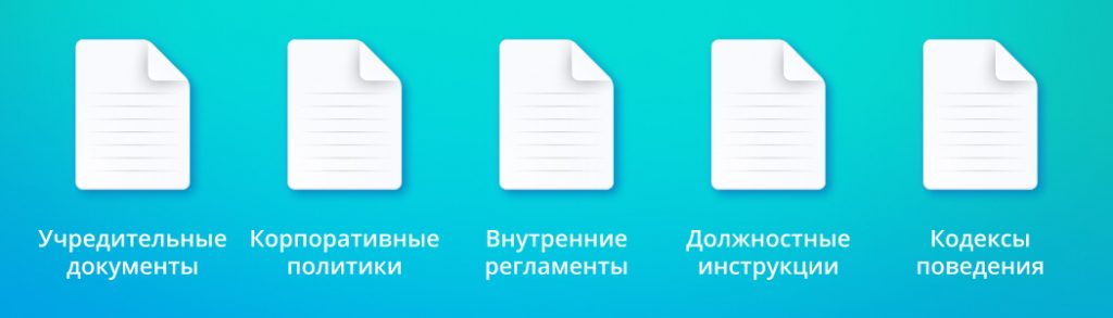 корпоративные документы компании